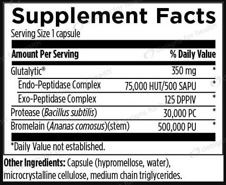 Designs for Health AllerGzyme
