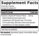 Designs for Health Cartigenix HP