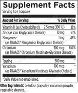 Designs for Health Chromium Synergy