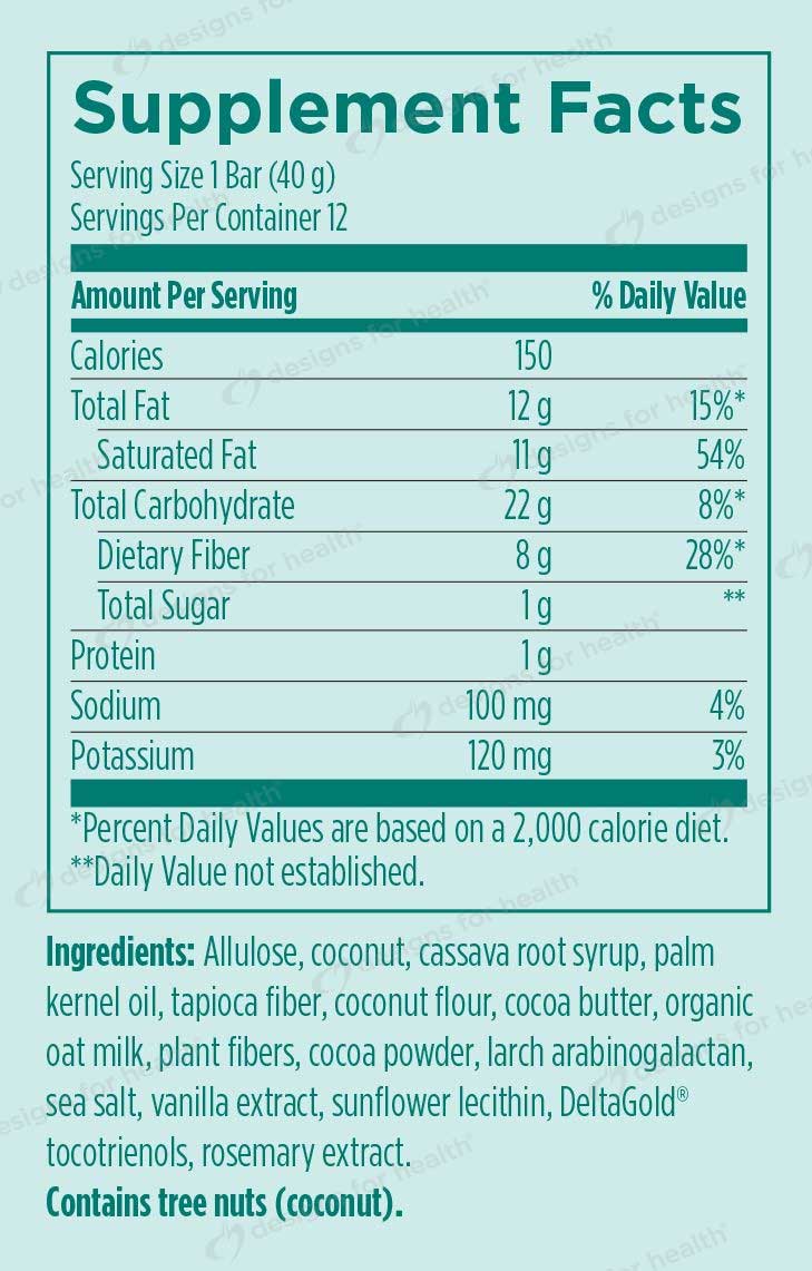 Designs for Health Cocommune™
