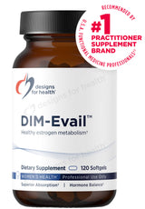 Designs for Health DIM-Evail