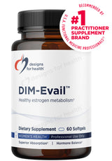 Designs for Health DIM-Evail