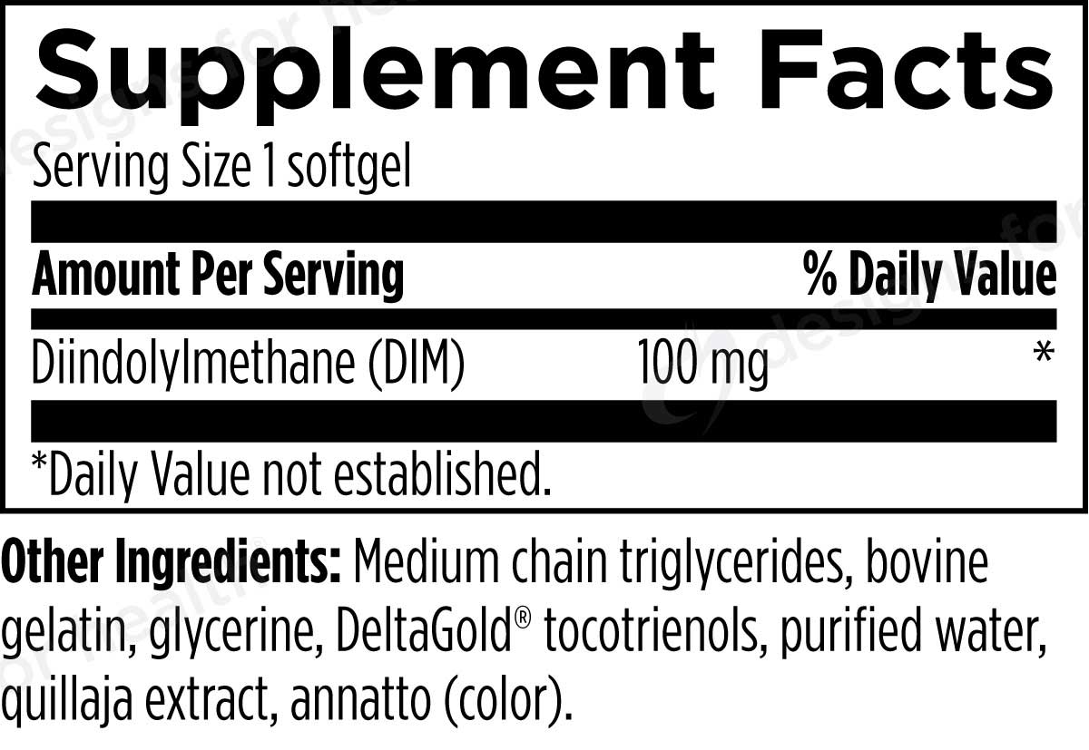 Designs for Health DIM-Evail