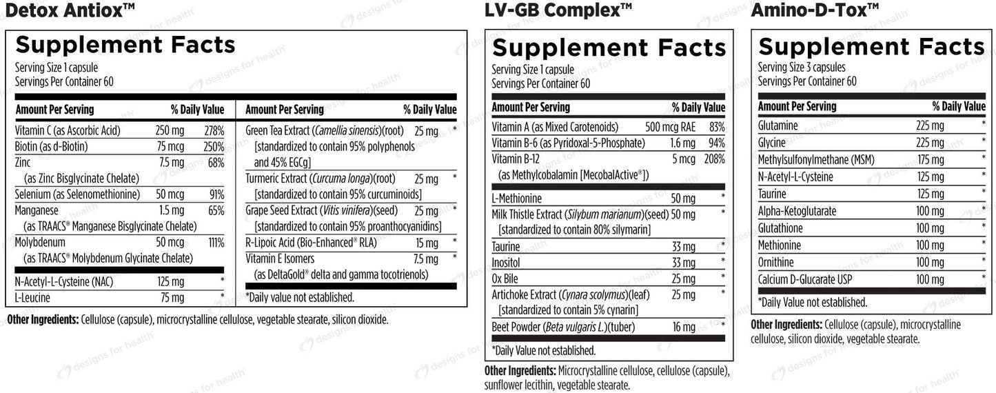 Designs for Health Detoxification Support Packets
