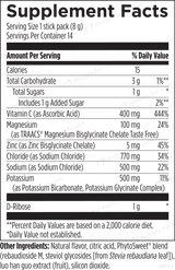 Designs for Health ElectroPure Hydration