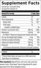 Designs for Health ElectroPure Hydration