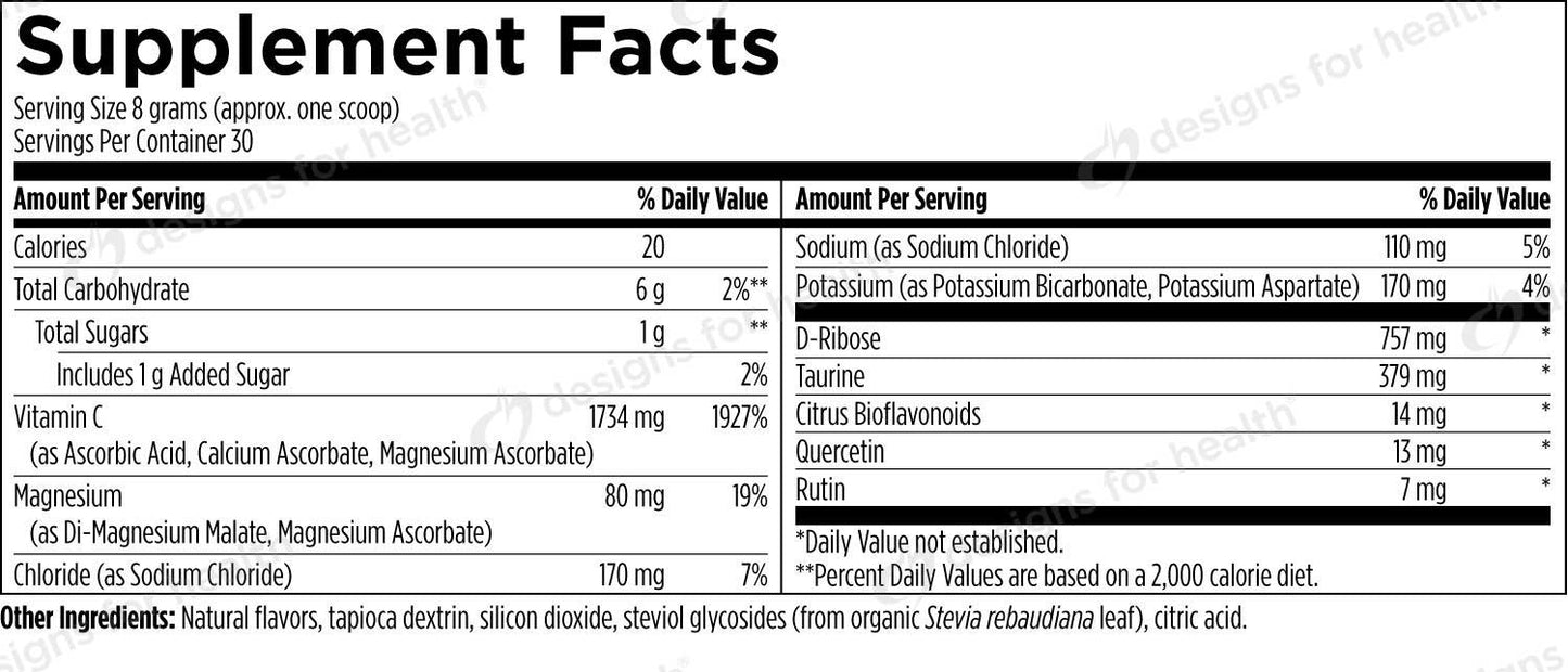 Designs for Health Electrolyte Synergy