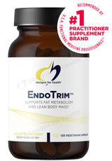 Designs for Health EndoTrim