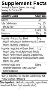 Designs for Health EssentiaGreens™ and Reds