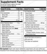 Designs for Health EssentiaGreens™ and Reds