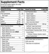 Designs for Health EssentiaGreens™ and Reds