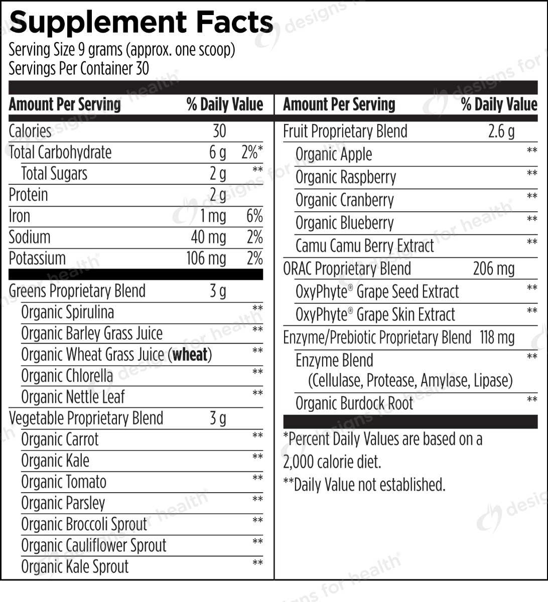 Designs for Health EssentiaGreens™ and Reds