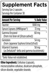 Designs for Health FemGuard-HF™