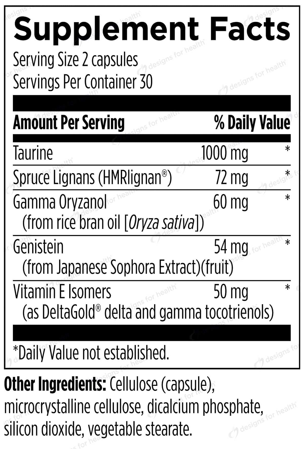 Designs for Health FemGuard-HF™