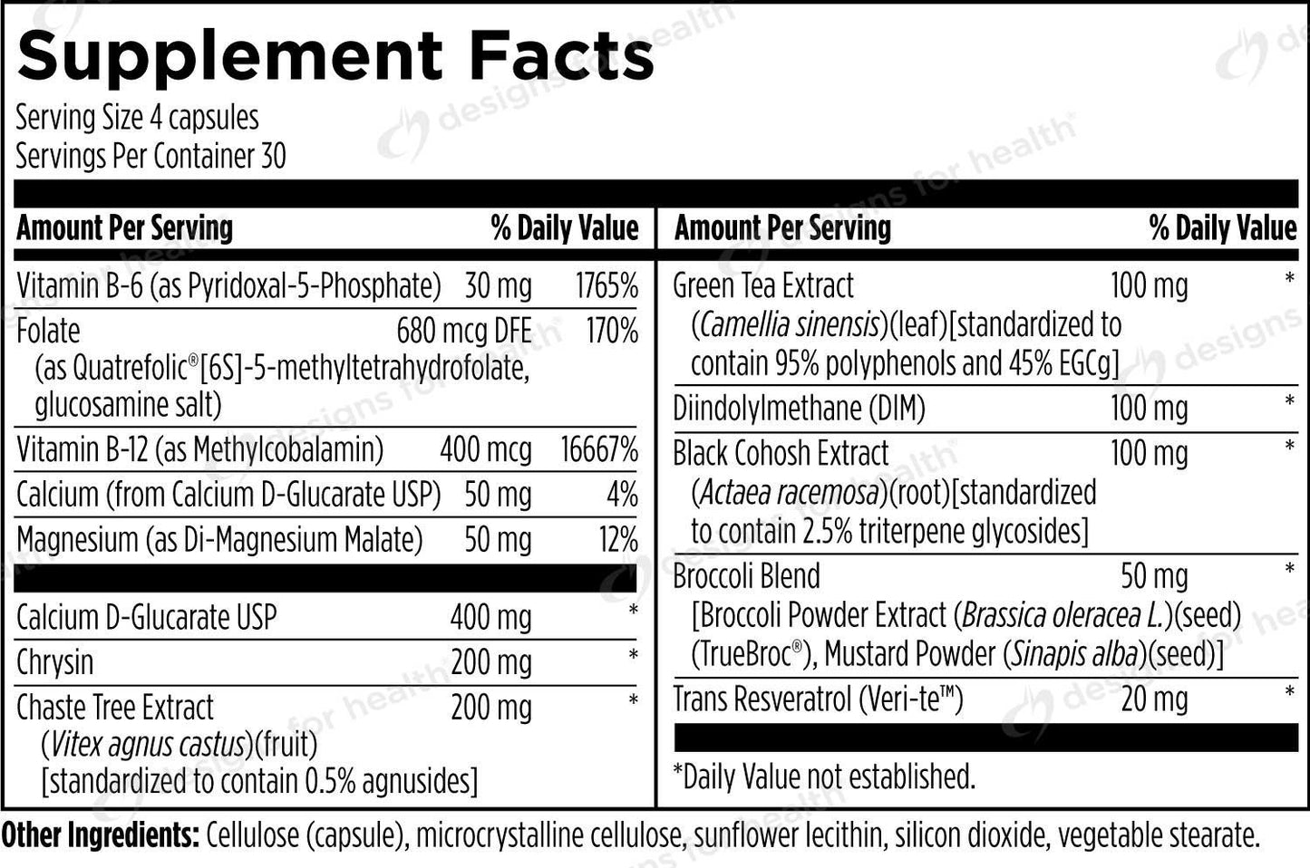 Designs for Health FemGuard+Balance