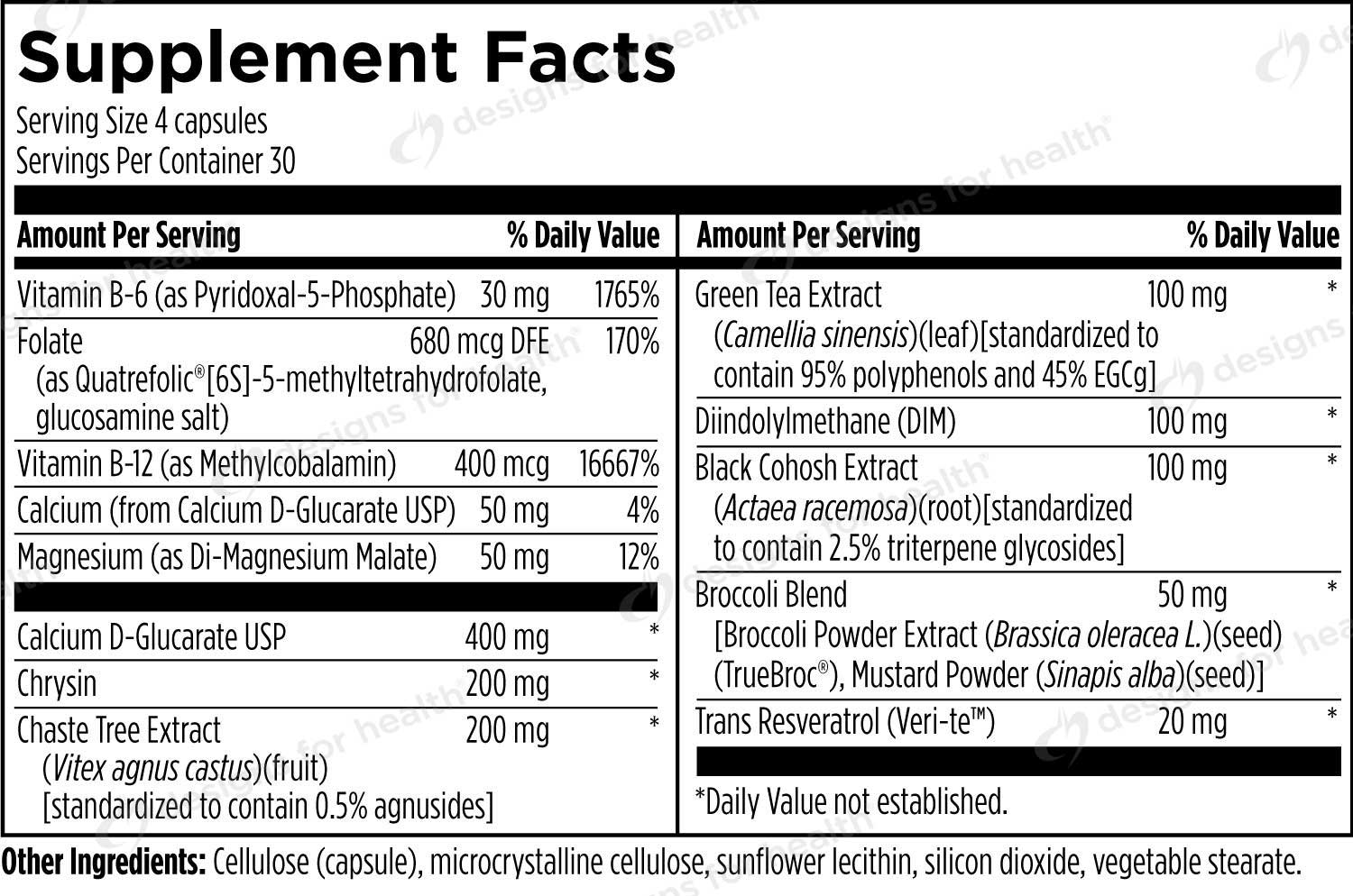 Designs for Health FemGuard+Balance