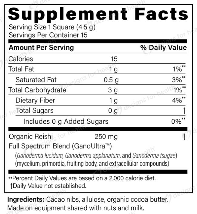 Designs for Health Fx Chocolate Defend