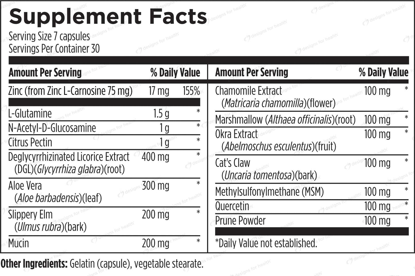 Designs for Health GI Revive