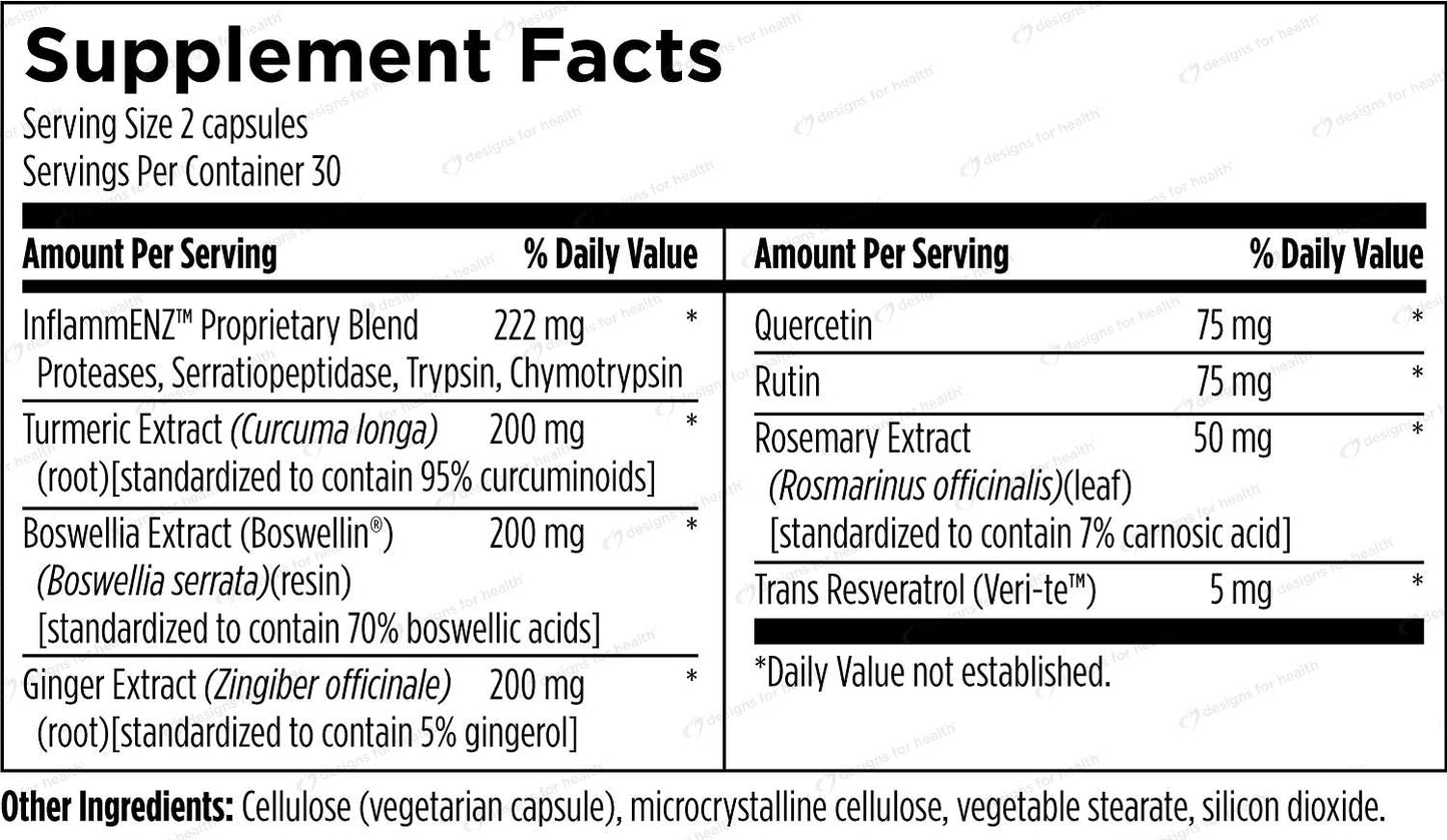 Designs for Health Inflammatone