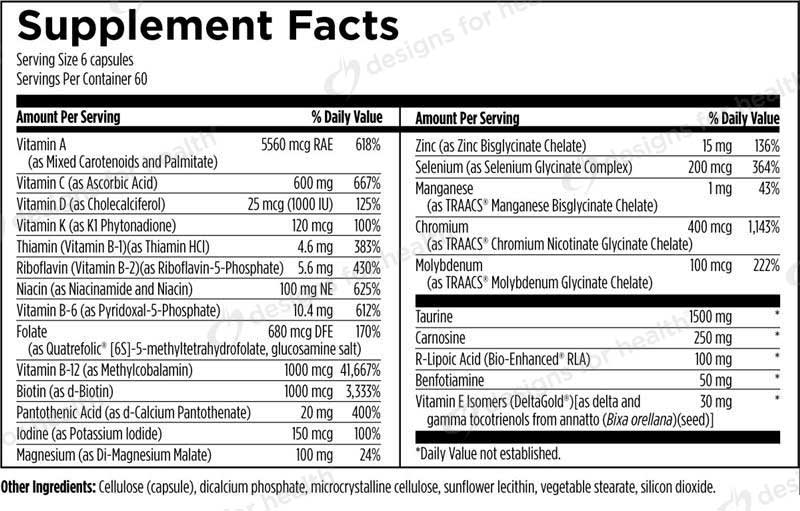 Designs for Health Metabolic Synergy
