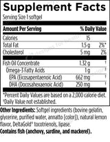 Designs for Health OmegAvail TG1000