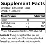 Designs for Health PaleoFiber