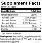 Designs for Health Pancreatic Enzyme Complex (Formerly Pancreatic Enzymes Plus)