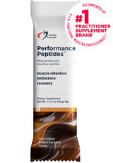 Designs for Health Performance Peptides Bar