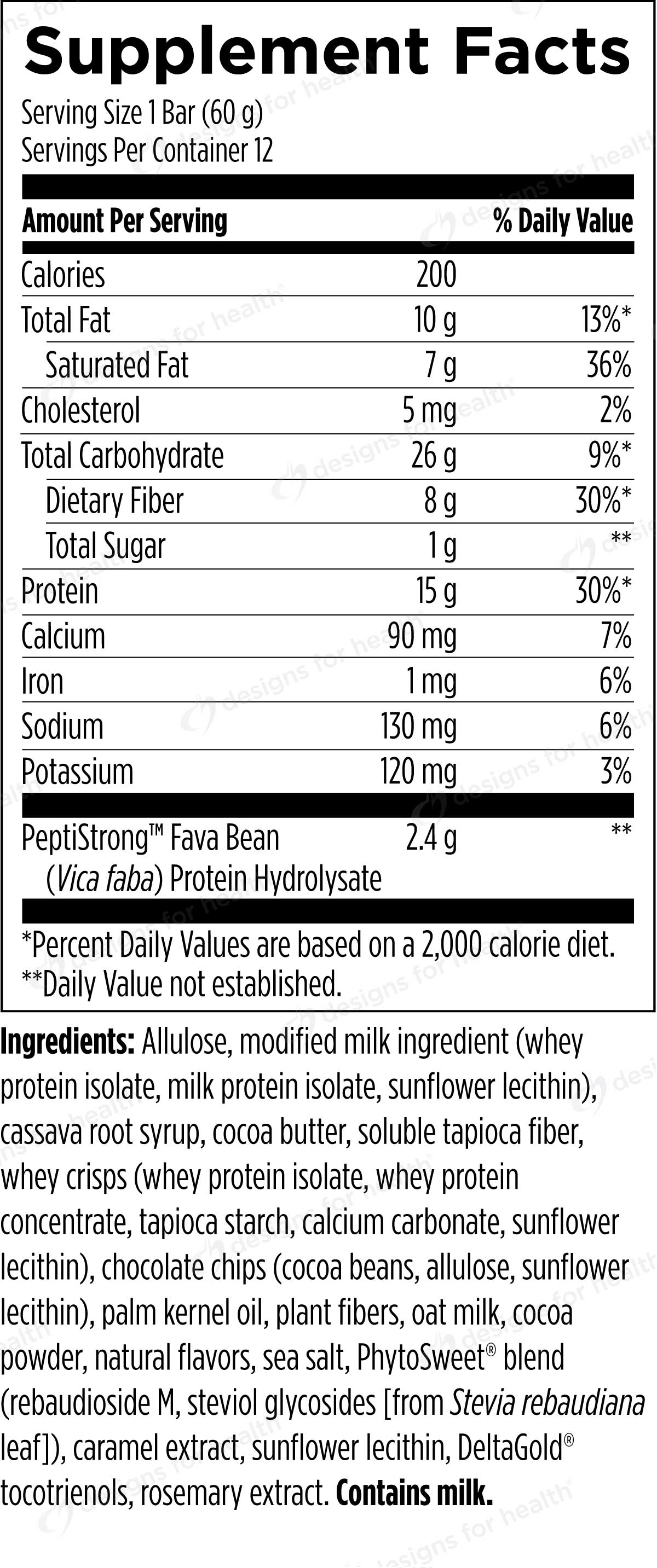Designs for Health Performance Peptides Bar