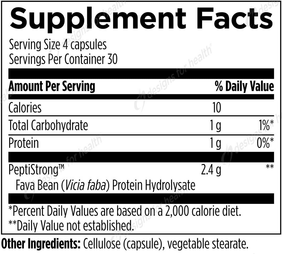 Designs for Health Performance Peptides