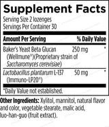 Designs for Health Periommune