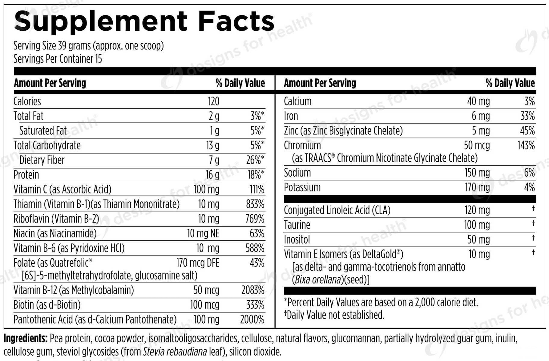 Designs for Health Plant Protein Meal (Formerly VegeMeal)