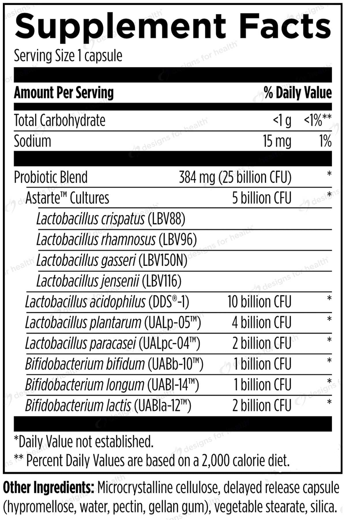Designs for Health ProbioMed Women