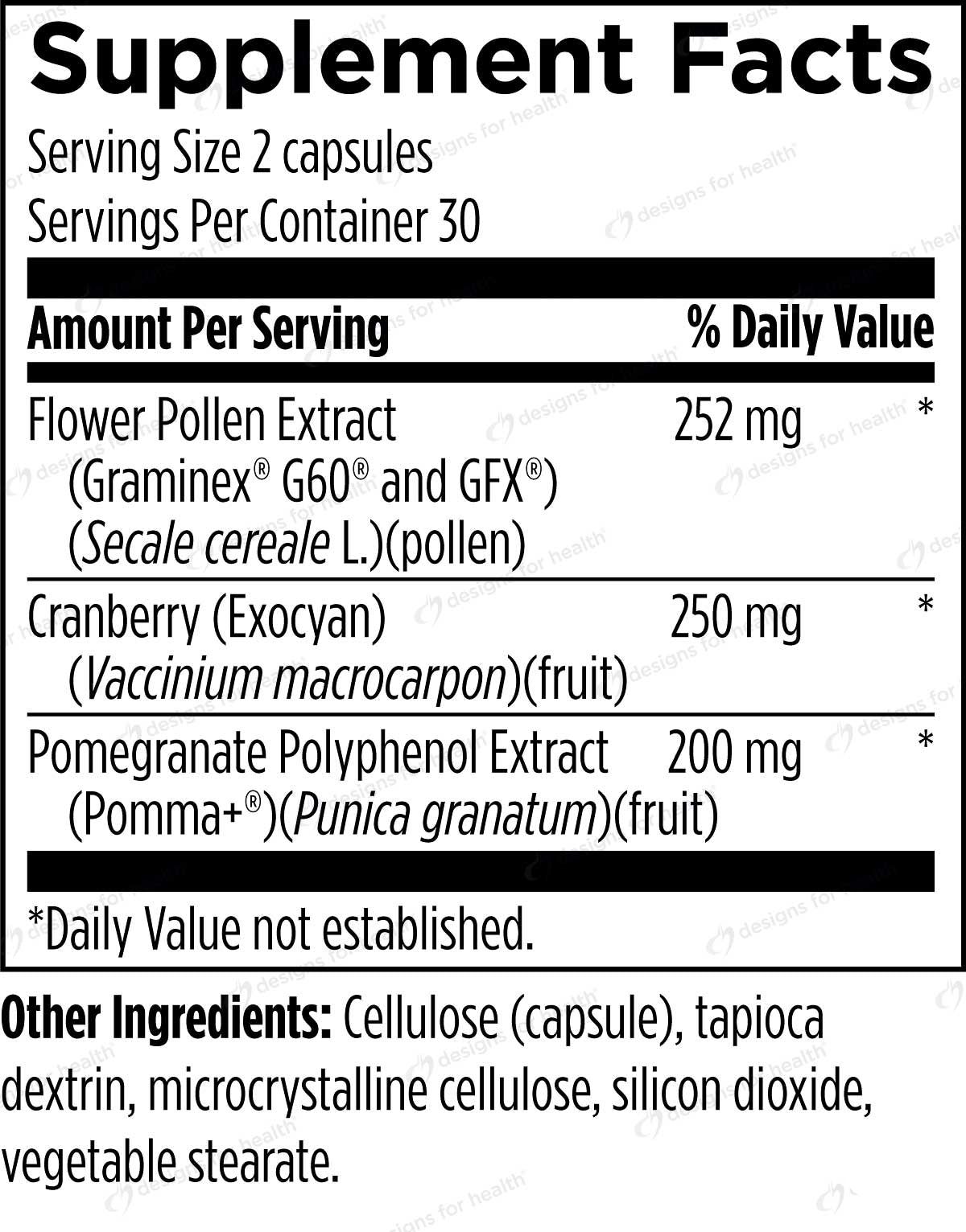 Designs for Health Prostect