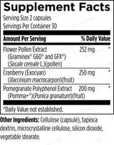 Designs for Health Prostect