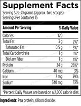 Designs for Health PurePea