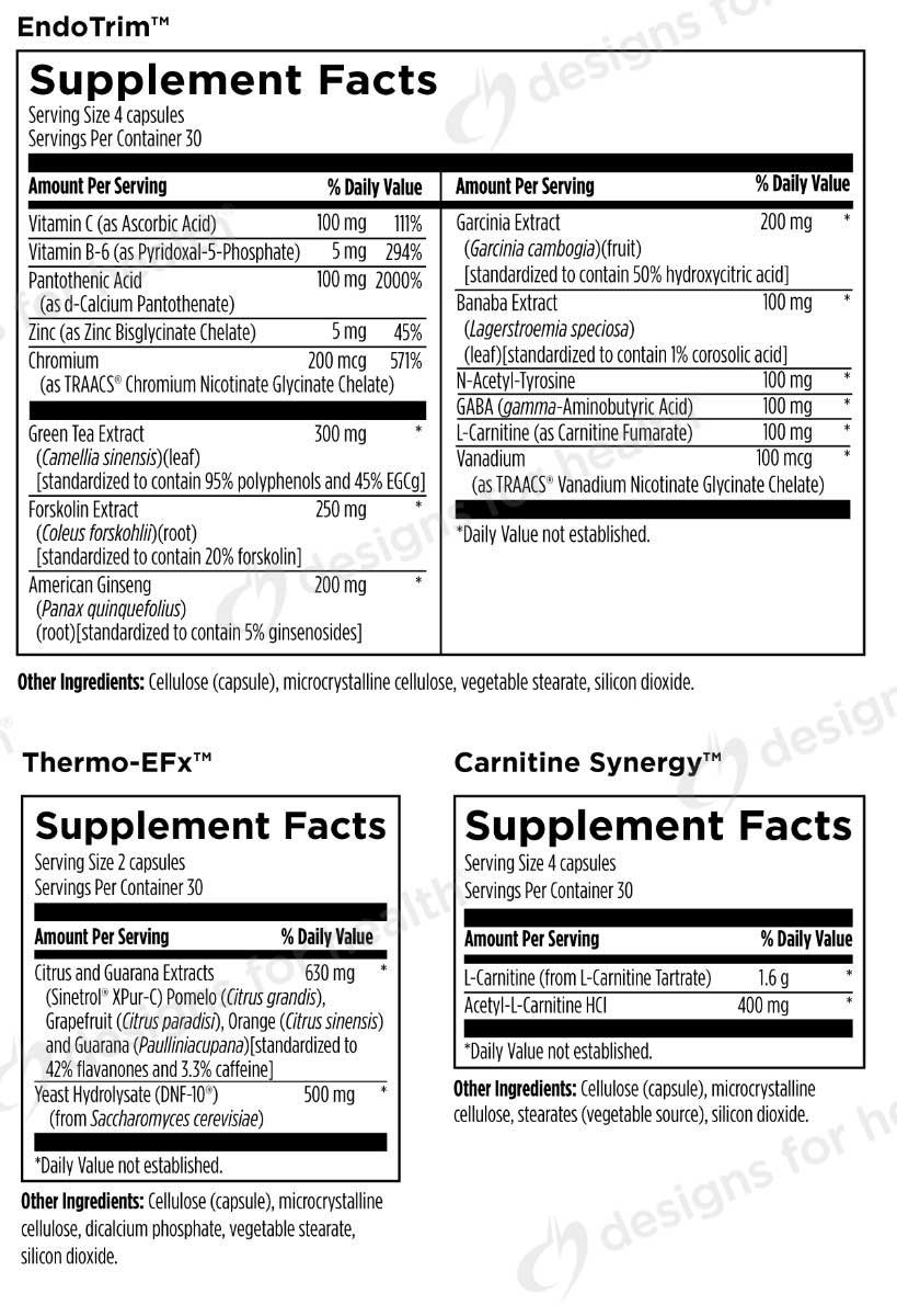 Designs for Health Weight Loss Support Packets