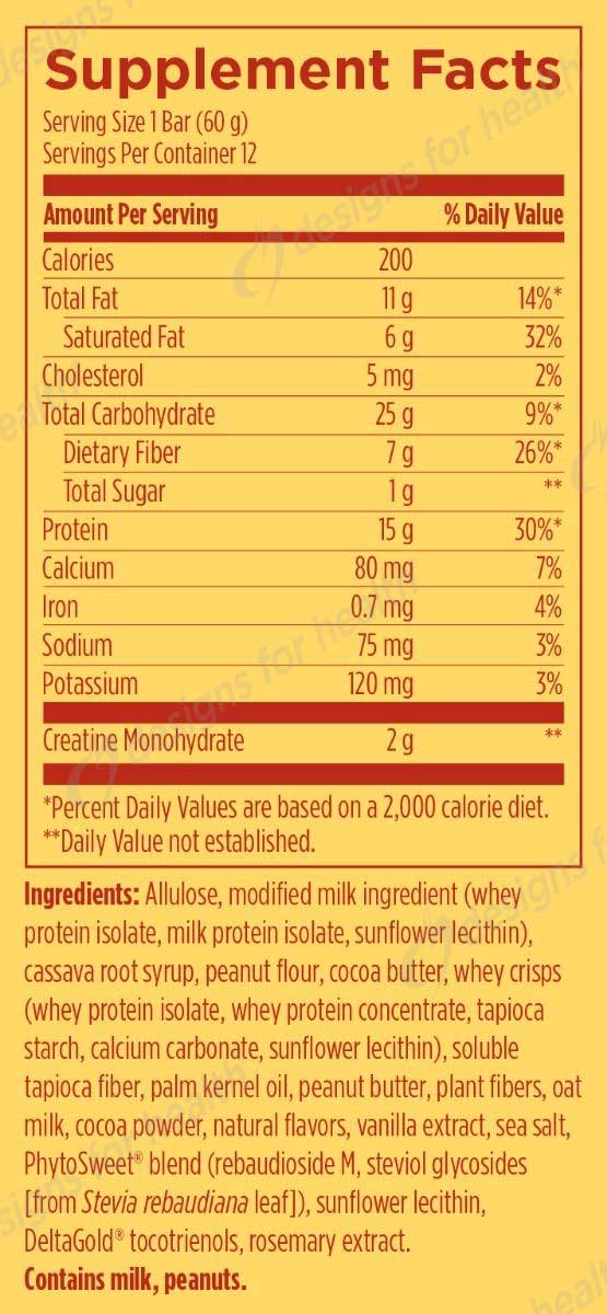 Designs for Health Yes Whey!!!