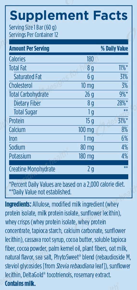 Designs for Health Yes Whey!!!