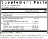 Douglas Laboratories Gluten-Dairy Ultra Enzyme