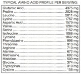 Douglas Laboratories Klean Casein Protein