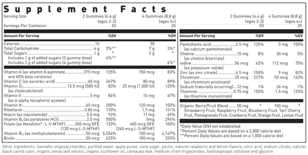 Douglas Laboratories Ultra Preventive Gummy