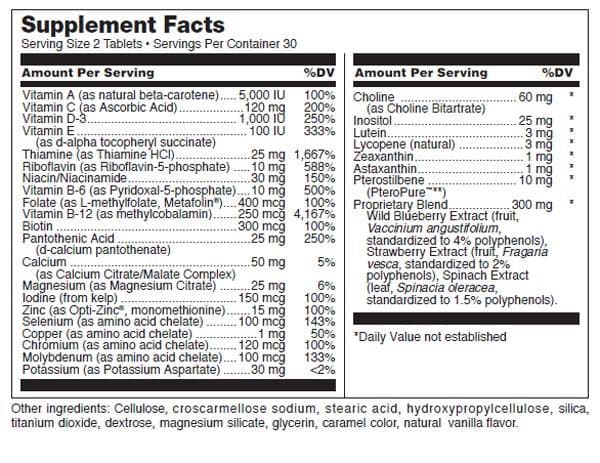 Douglas Laboratories Klean Multivitamin