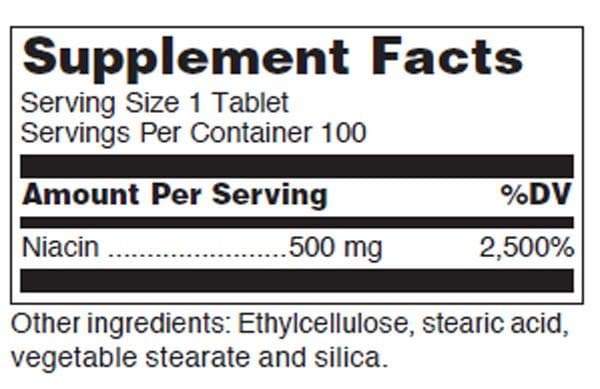 Douglas Laboratories Niatab 500