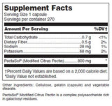 Douglas Laboratories PectaSol-C