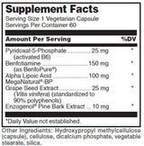 Douglas Laboratories Ultra Benfotiamine