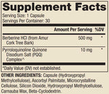 Dr. Mercola Berberine and MicroPQQ