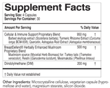 EcoNugenics BreastDefend