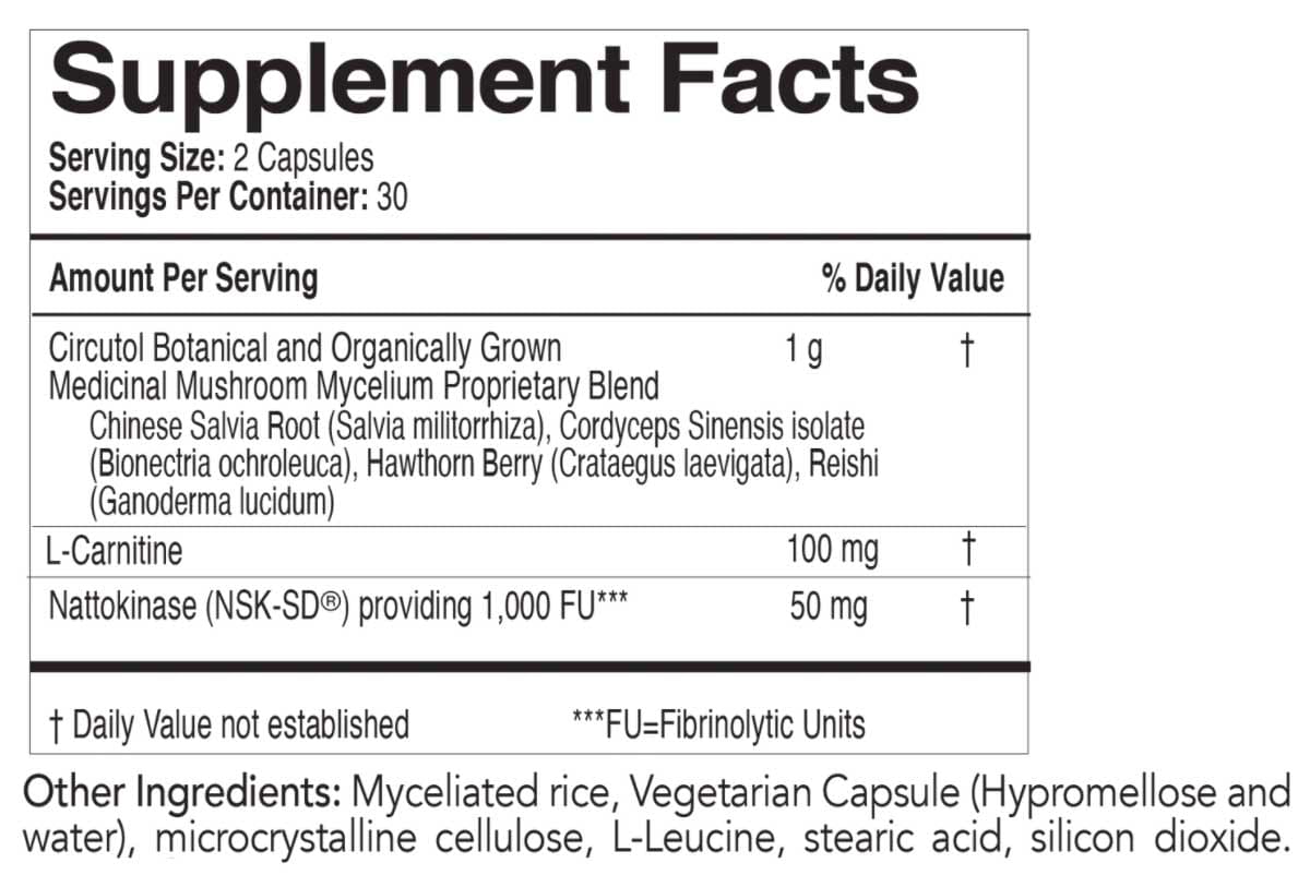 EcoNugenics Circutol