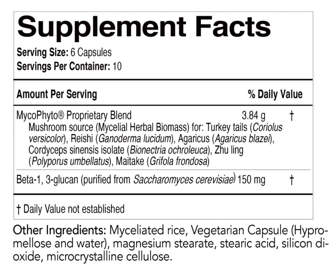 EcoNugenics MycoPhyto Capsules